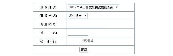 西南科技大學(xué)2017MBA考試成績查詢?nèi)肟谝验_通