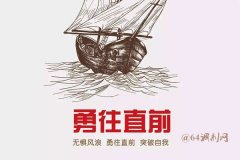 64調(diào)劑網(wǎng)：2020年MBA復試考什么？