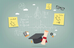 如果MBA線上復(fù)試，要怎么準(zhǔn)備？