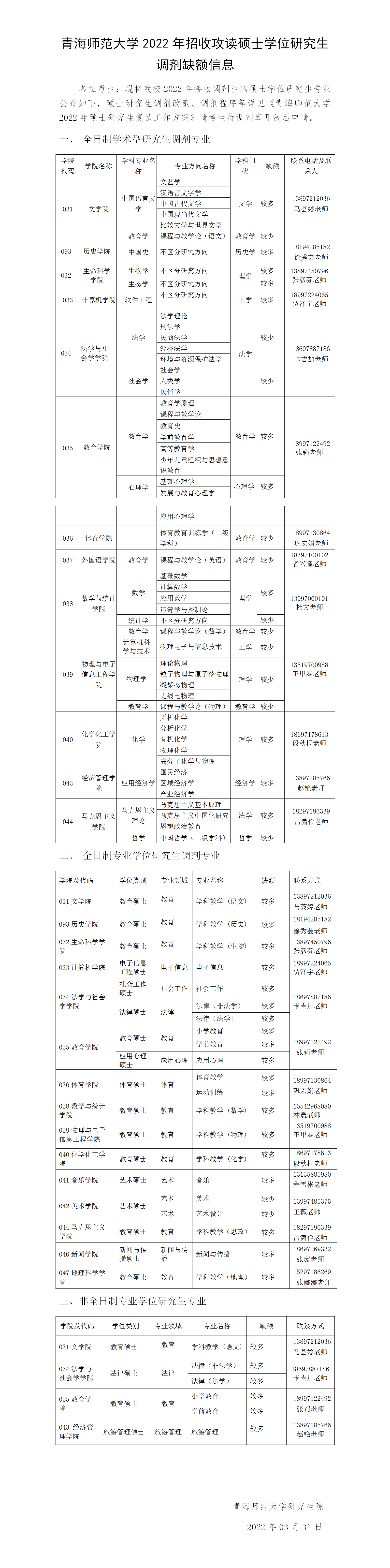 參考22年青海師范大學(xué)碩士研究生調(diào)劑公告