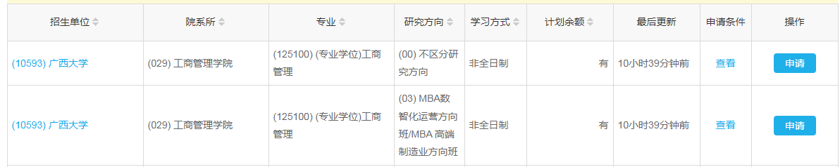 B線調(diào)劑最新：廣西大學(xué)MBA接受調(diào)劑！