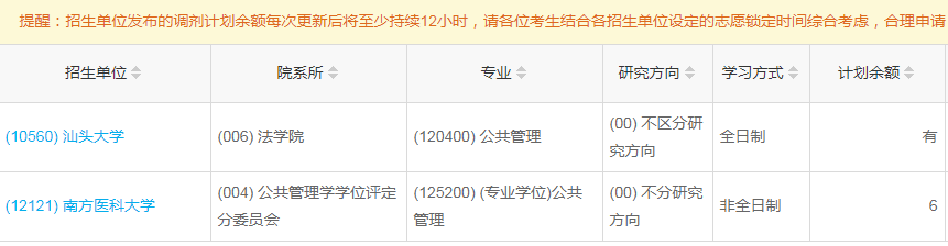 汕頭大學2023年公共管理（MPA）少量調(diào)劑指標