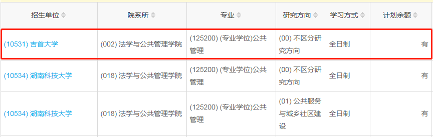 吉首大學2023年公共管理（MPA）少量調(diào)劑指標