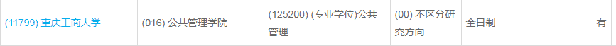 重慶工商大學2023年公共管理（MPA）少量調劑指標