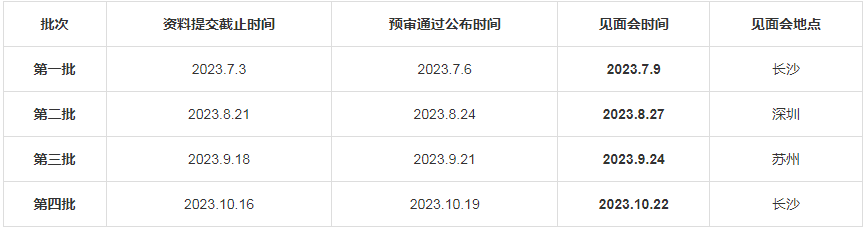 中南大學商學院2024級EMBA報考資料預審通知