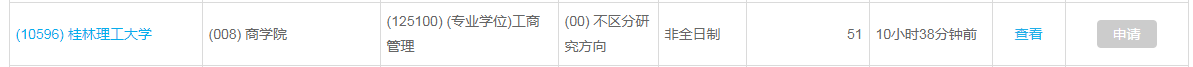 51人！桂林理工大學(xué)MBA接受調(diào)劑